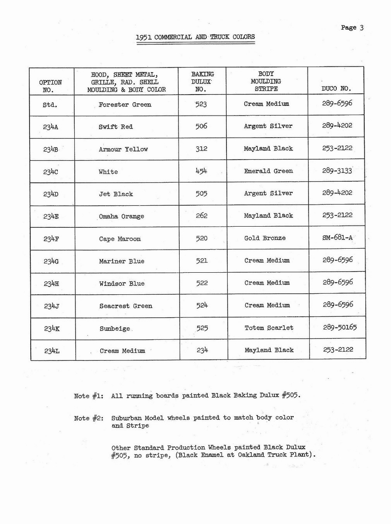 n_1951 Chevrolet Production Options-03.jpg